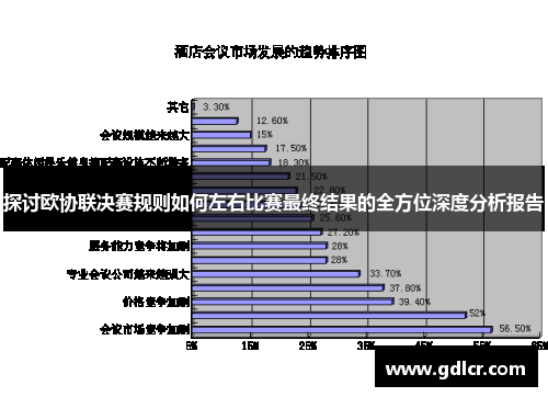 探讨欧协联决赛规则如何左右比赛最终结果的全方位深度分析报告 探讨欧协联决赛规则如何左右比赛最终结果的全方位深度分析报告
