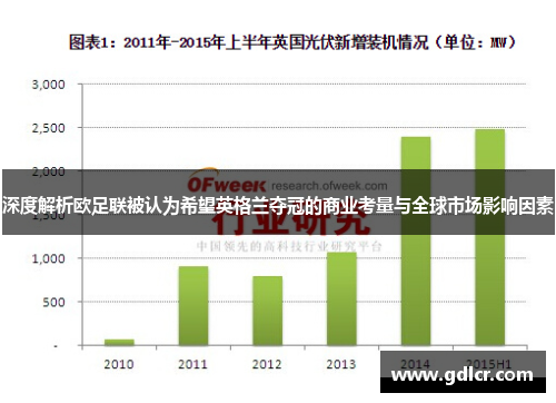 深度解析欧足联被认为希望英格兰夺冠的商业考量与全球市场影响因素 深度解析欧足联被认为希望英格兰夺冠的商业考量与全球市场影响因素